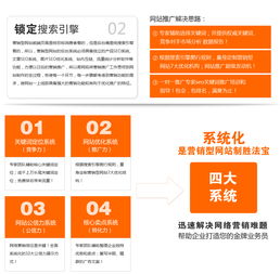 武漢營(yíng)銷型網(wǎng)站建設(shè)與產(chǎn)品服務(wù)——易天時(shí)代網(wǎng)絡(luò)技術(shù)服務(wù)解析